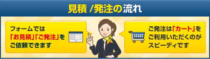 見積/発注の流れ フォームでは「お見積」「ご発注」をご依頼できます ご発注は「カート」をご利用いただくのがスピーディです