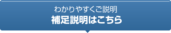 わかりやすくご説明　補足説明はこちら